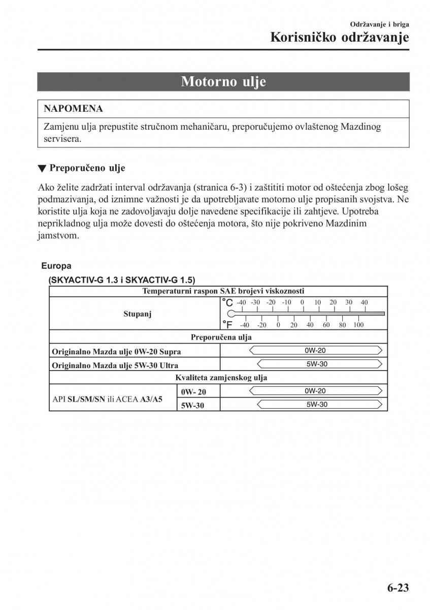 Mazda 2 Demio vlasnicko uputstvo / page 478