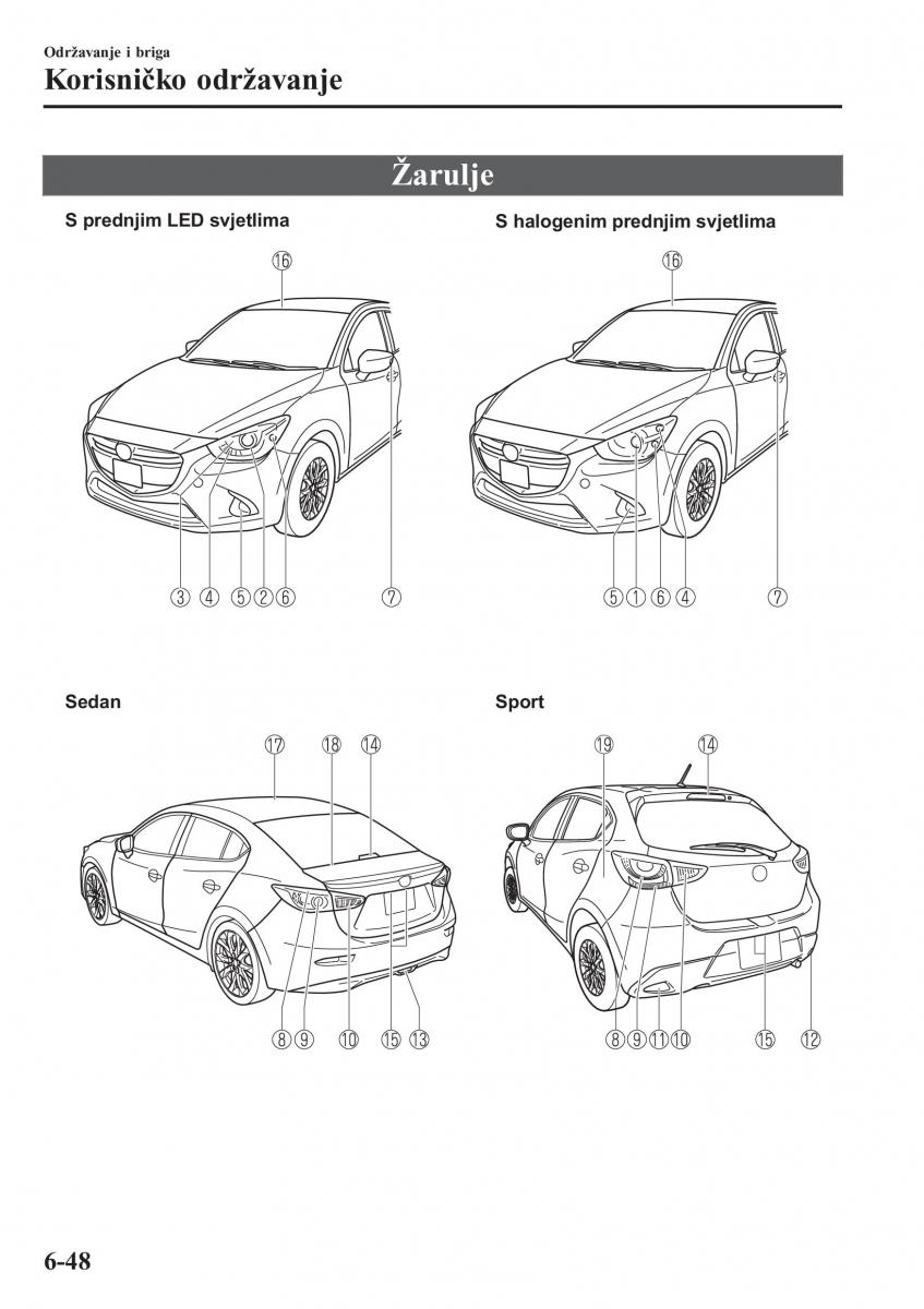 Mazda 2 Demio vlasnicko uputstvo / page 503