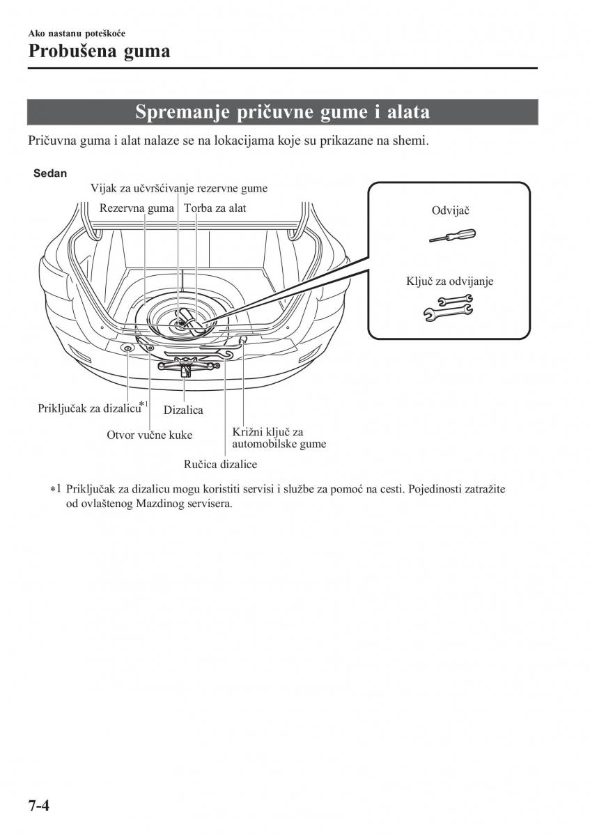 Mazda 2 Demio vlasnicko uputstvo / page 533