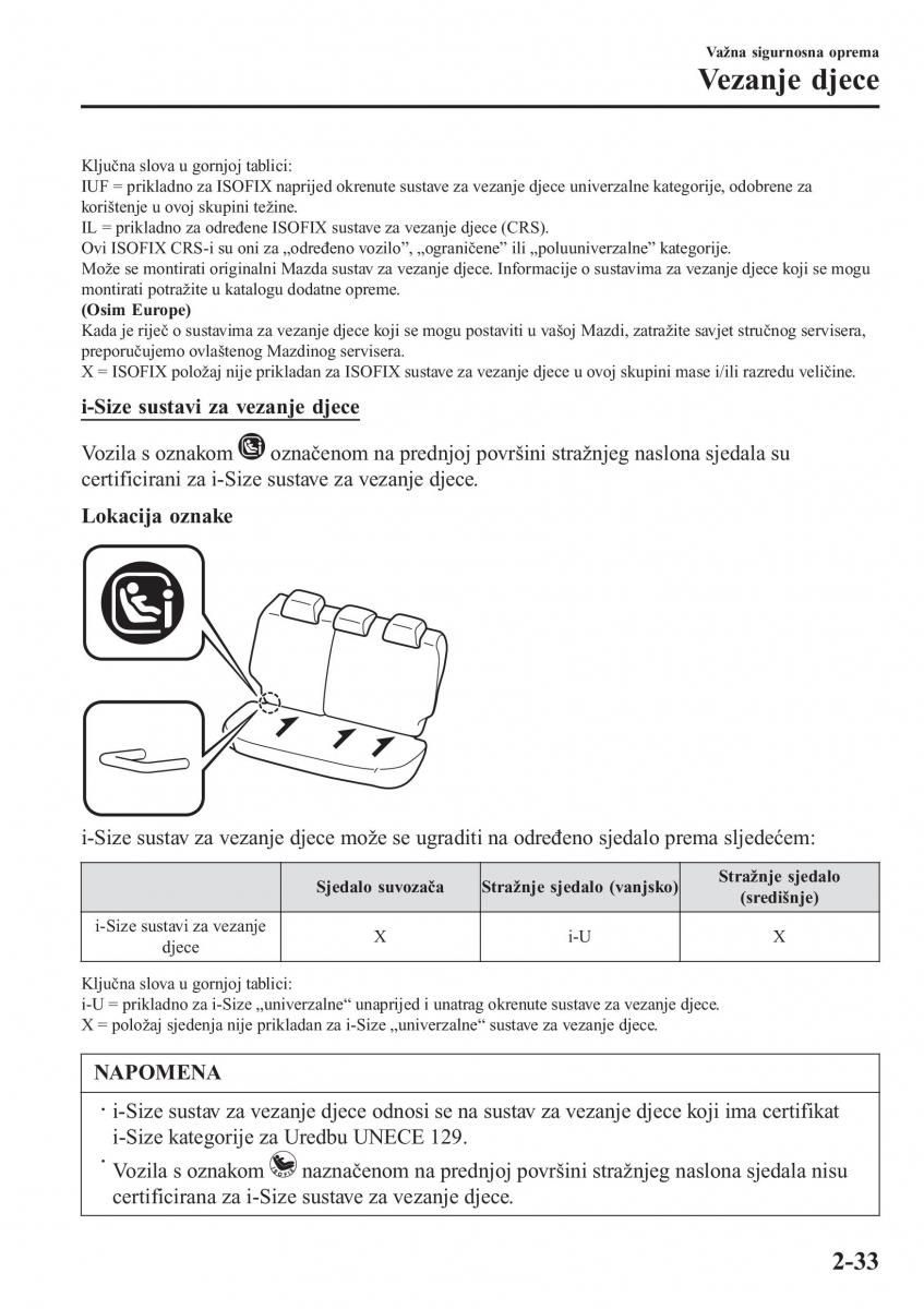 Mazda 2 Demio vlasnicko uputstvo / page 54