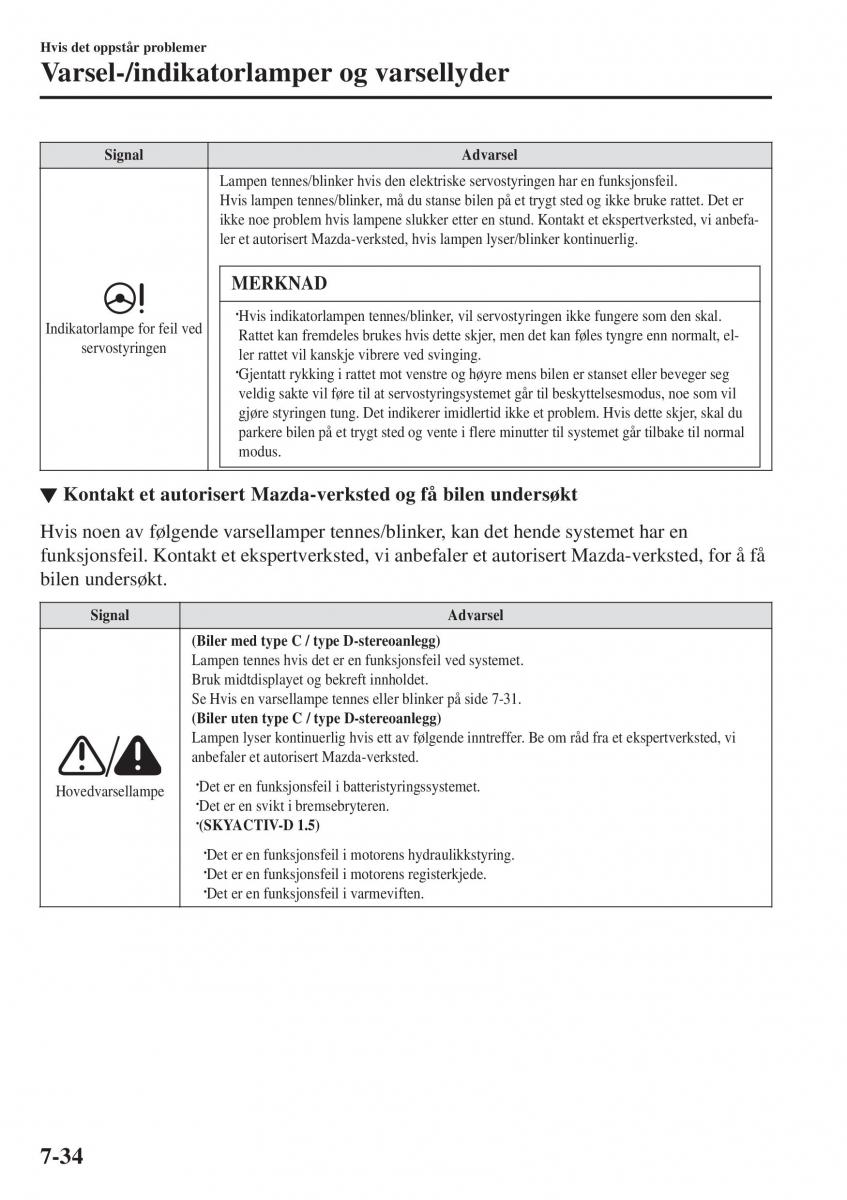 Mazda 2 Demio bruksanvisningen / page 551