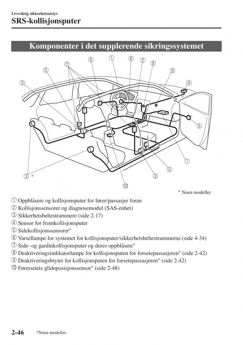 Mazda 2 Demio bruksanvisningen / page 67