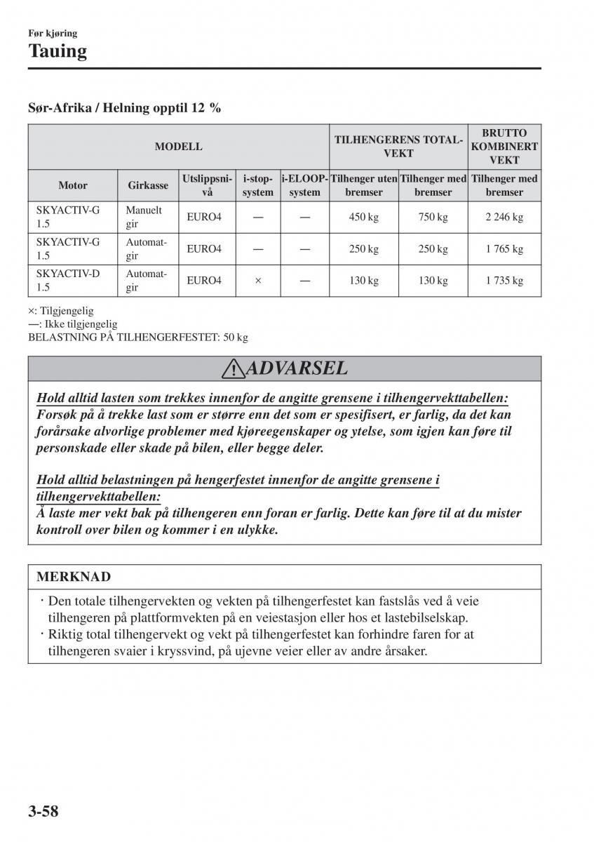 Mazda 2 Demio bruksanvisningen / page 133