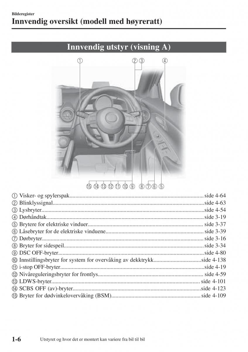 Mazda 2 Demio bruksanvisningen / page 15