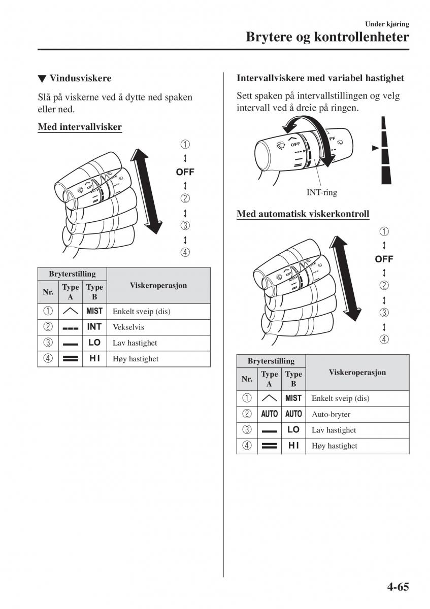 Mazda 2 Demio bruksanvisningen / page 202