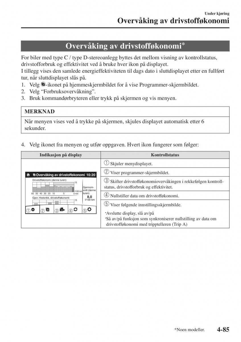 Mazda 2 Demio bruksanvisningen / page 222