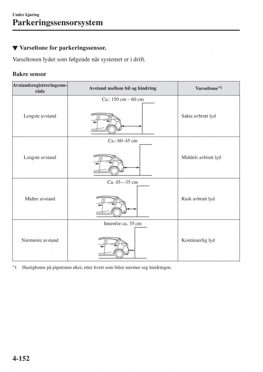 Mazda 2 Demio bruksanvisningen / page 289