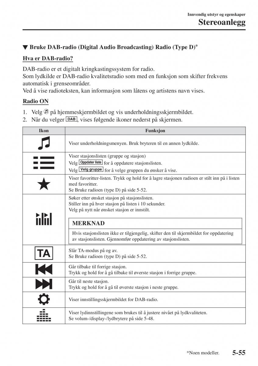 Mazda 2 Demio bruksanvisningen / page 346