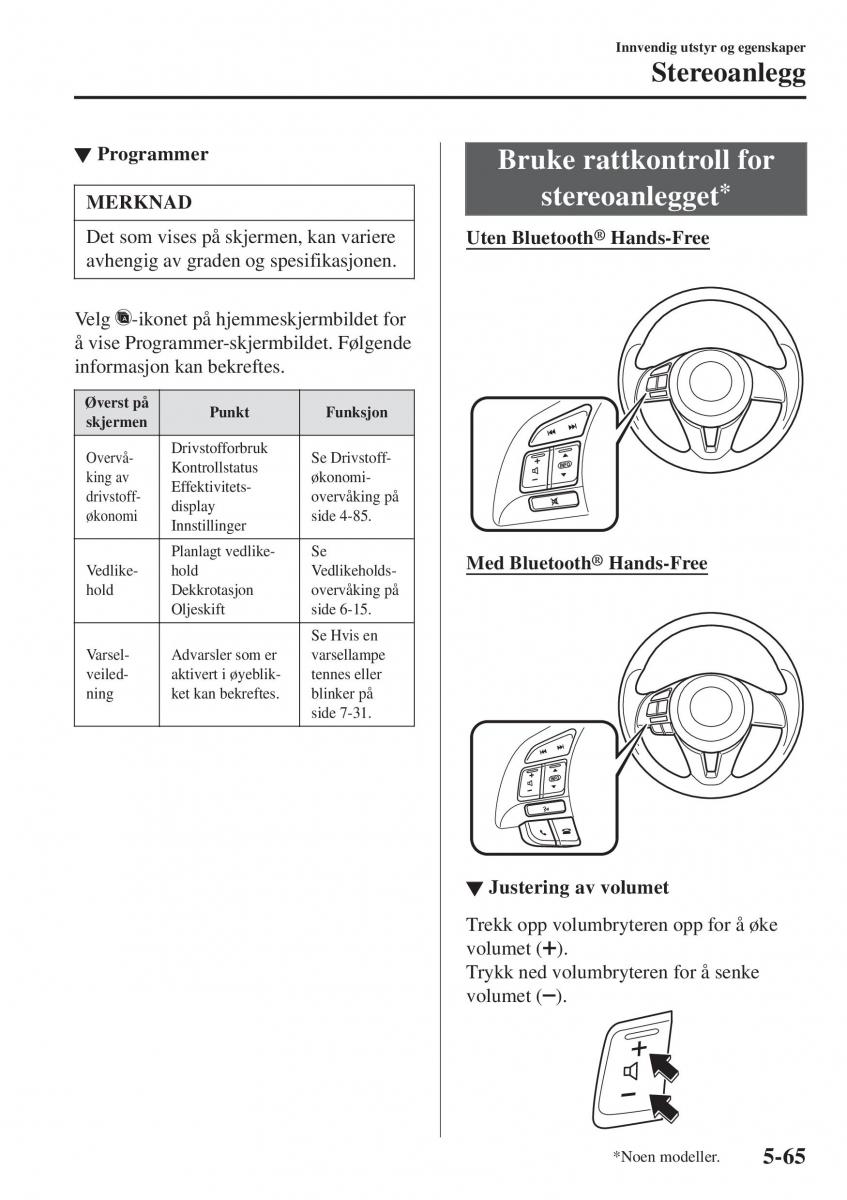 Mazda 2 Demio bruksanvisningen / page 356