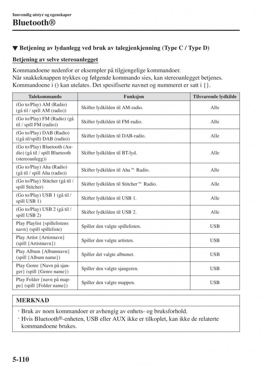 Mazda 2 Demio bruksanvisningen / page 401