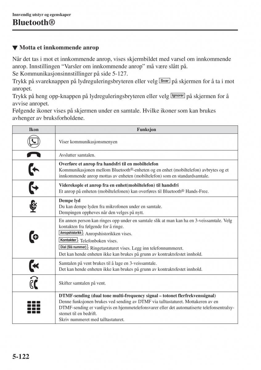 Mazda 2 Demio bruksanvisningen / page 413