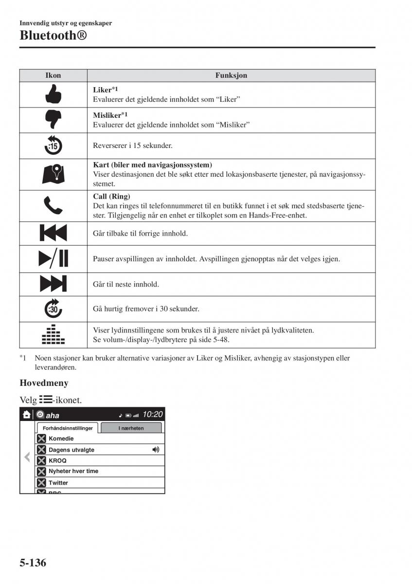 Mazda 2 Demio bruksanvisningen / page 427