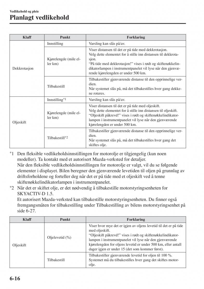 Mazda 2 Demio bruksanvisningen / page 459