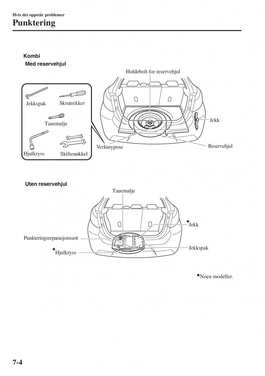 Mazda 2 Demio bruksanvisningen / page 521