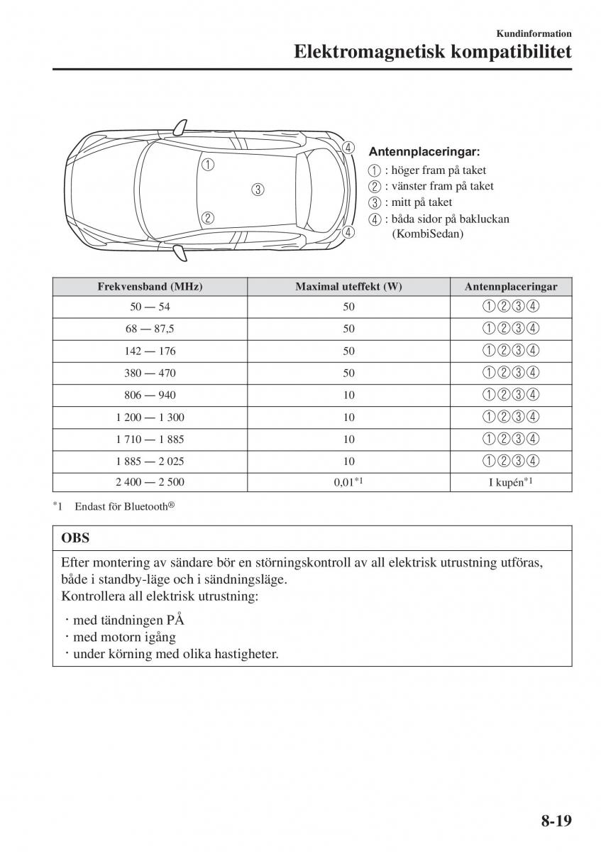 Mazda 2 Demio instruktionsbok / page 588