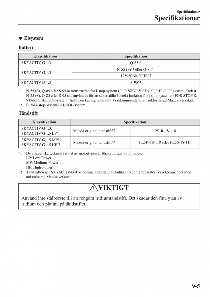 Mazda 2 Demio instruktionsbok / page 596