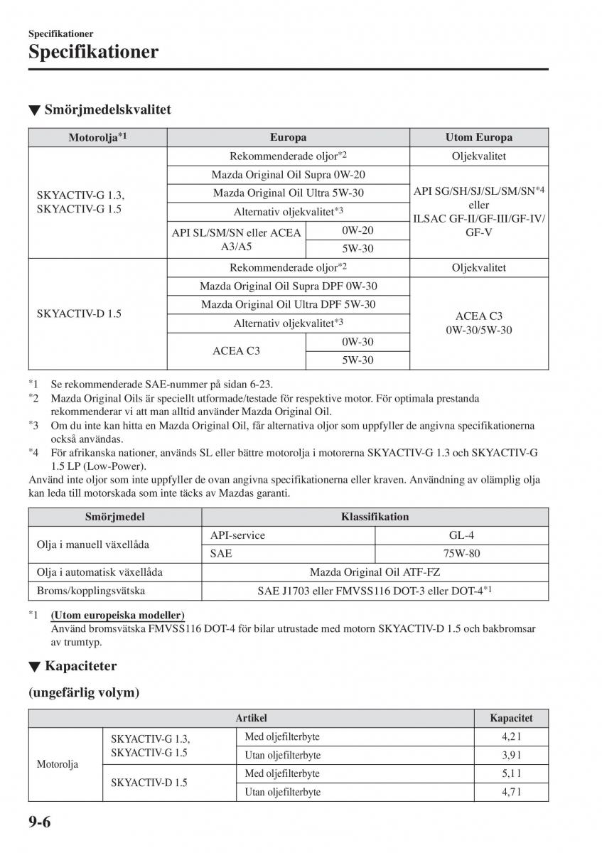 Mazda 2 Demio instruktionsbok / page 597