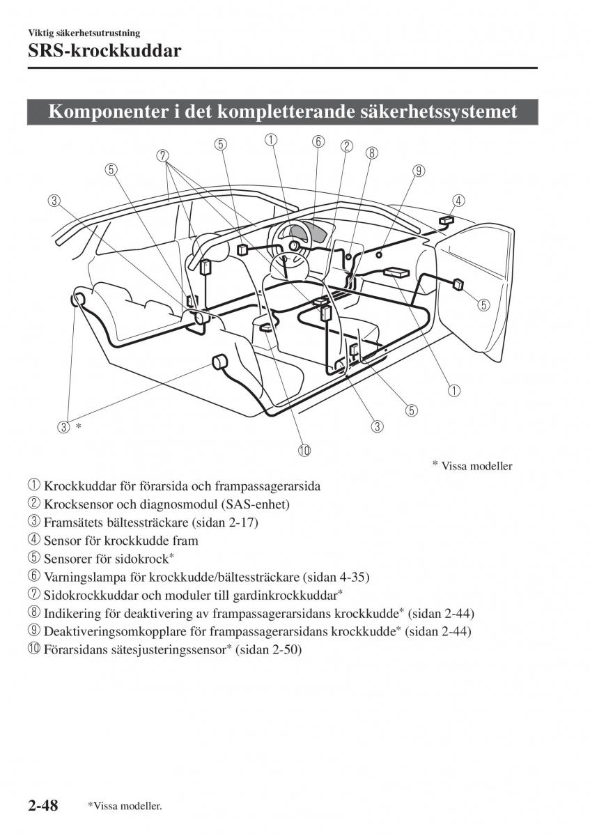 Mazda 2 Demio instruktionsbok / page 69