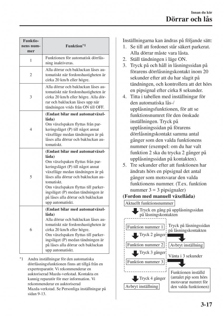 Mazda 2 Demio instruktionsbok / page 94