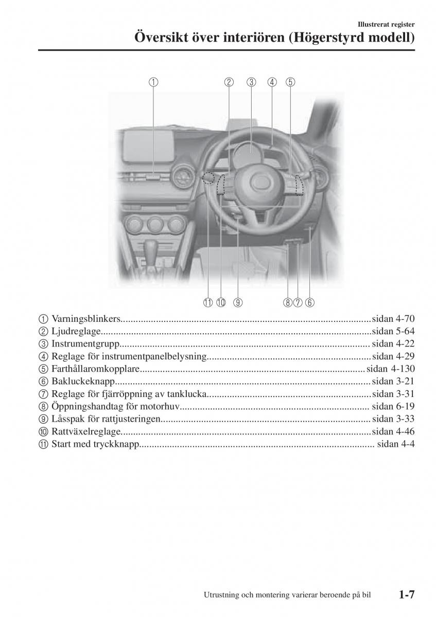 Mazda 2 Demio instruktionsbok / page 16