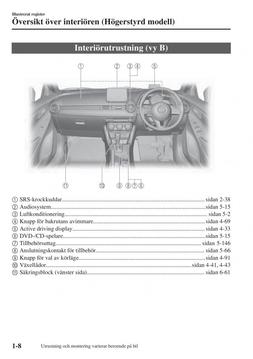 Mazda 2 Demio instruktionsbok / page 17