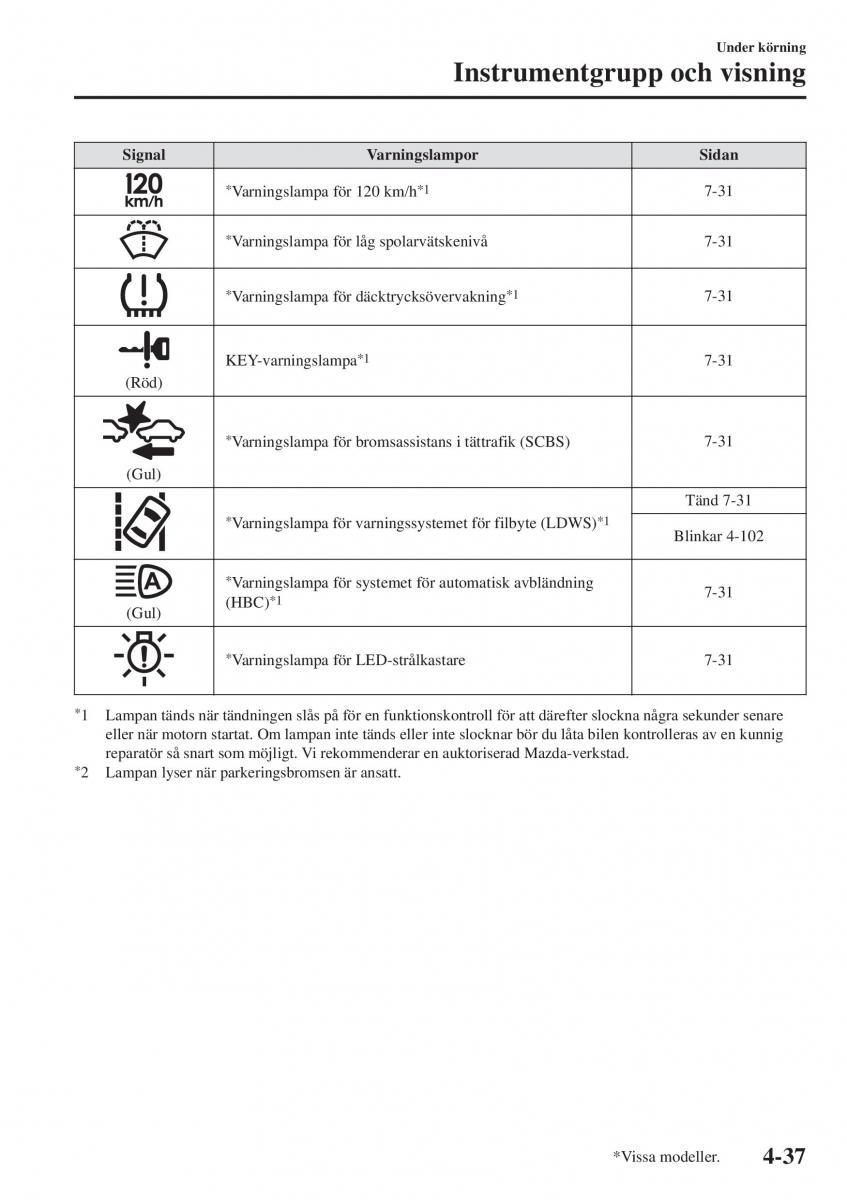 Mazda 2 Demio instruktionsbok / page 178