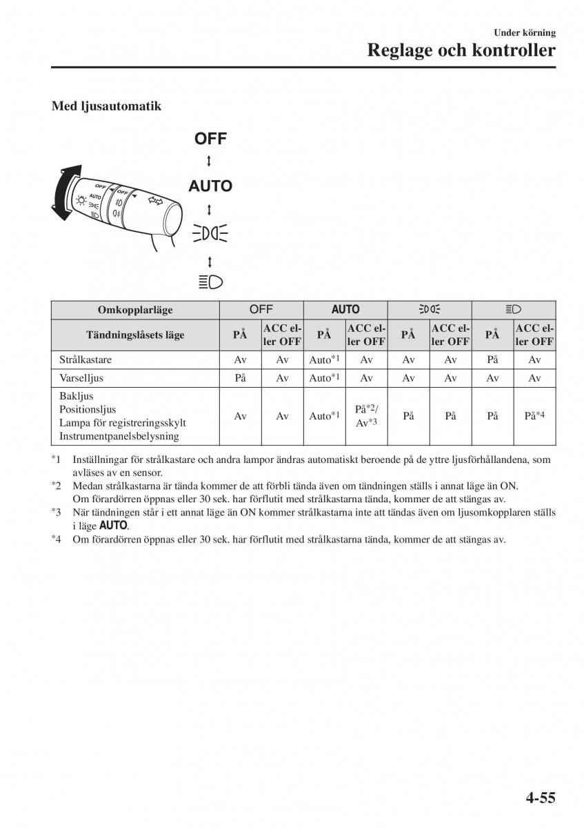 Mazda 2 Demio instruktionsbok / page 196