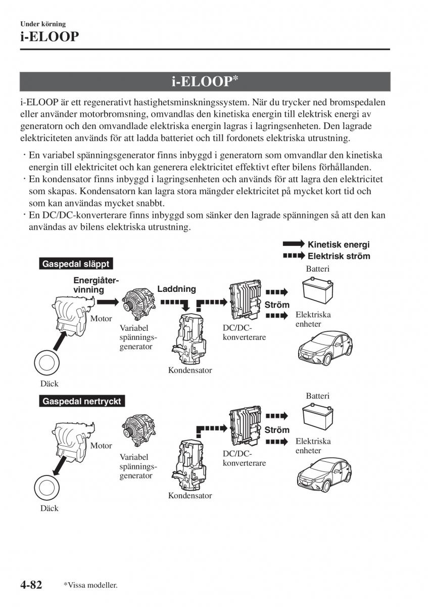 Mazda 2 Demio instruktionsbok / page 223