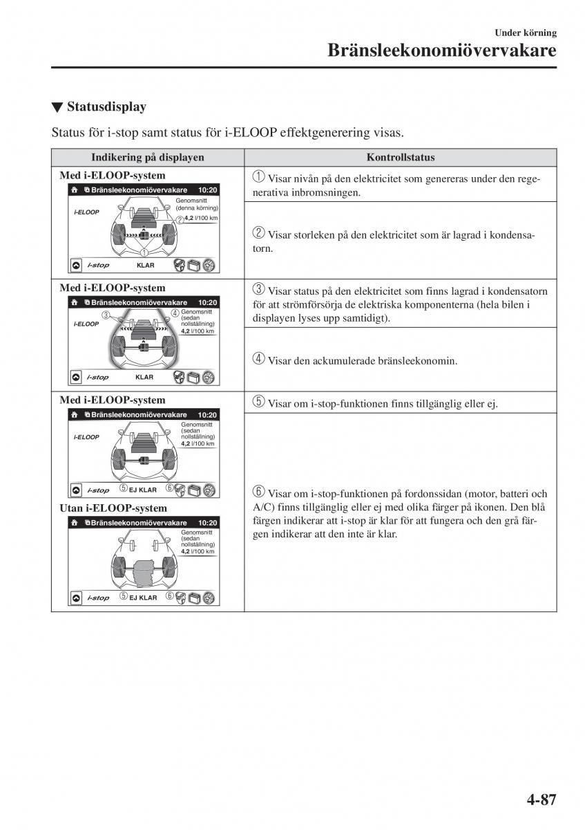 Mazda 2 Demio instruktionsbok / page 228