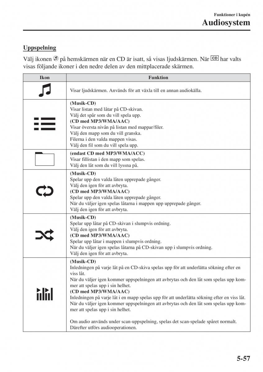 Mazda 2 Demio instruktionsbok / page 350