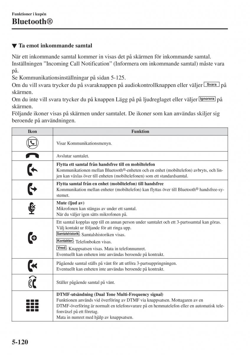 Mazda 2 Demio instruktionsbok / page 413