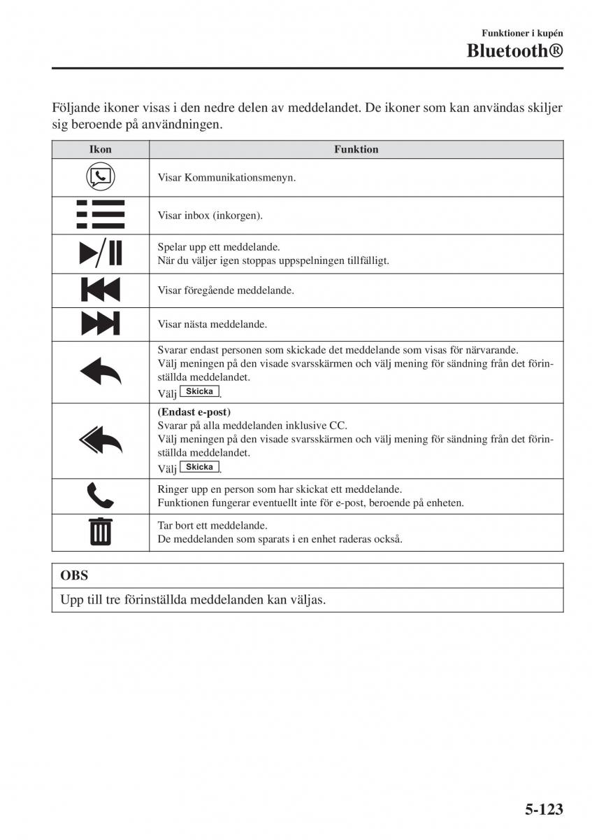 Mazda 2 Demio instruktionsbok / page 416