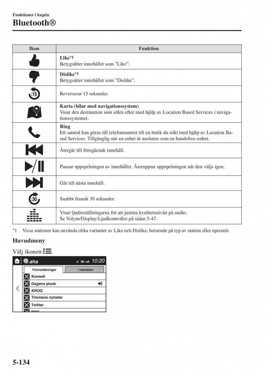 Mazda 2 Demio instruktionsbok / page 427