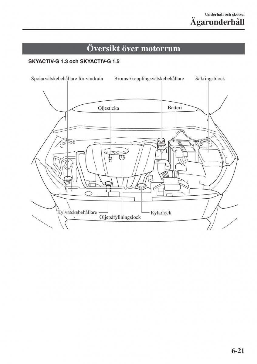 Mazda 2 Demio instruktionsbok / page 464