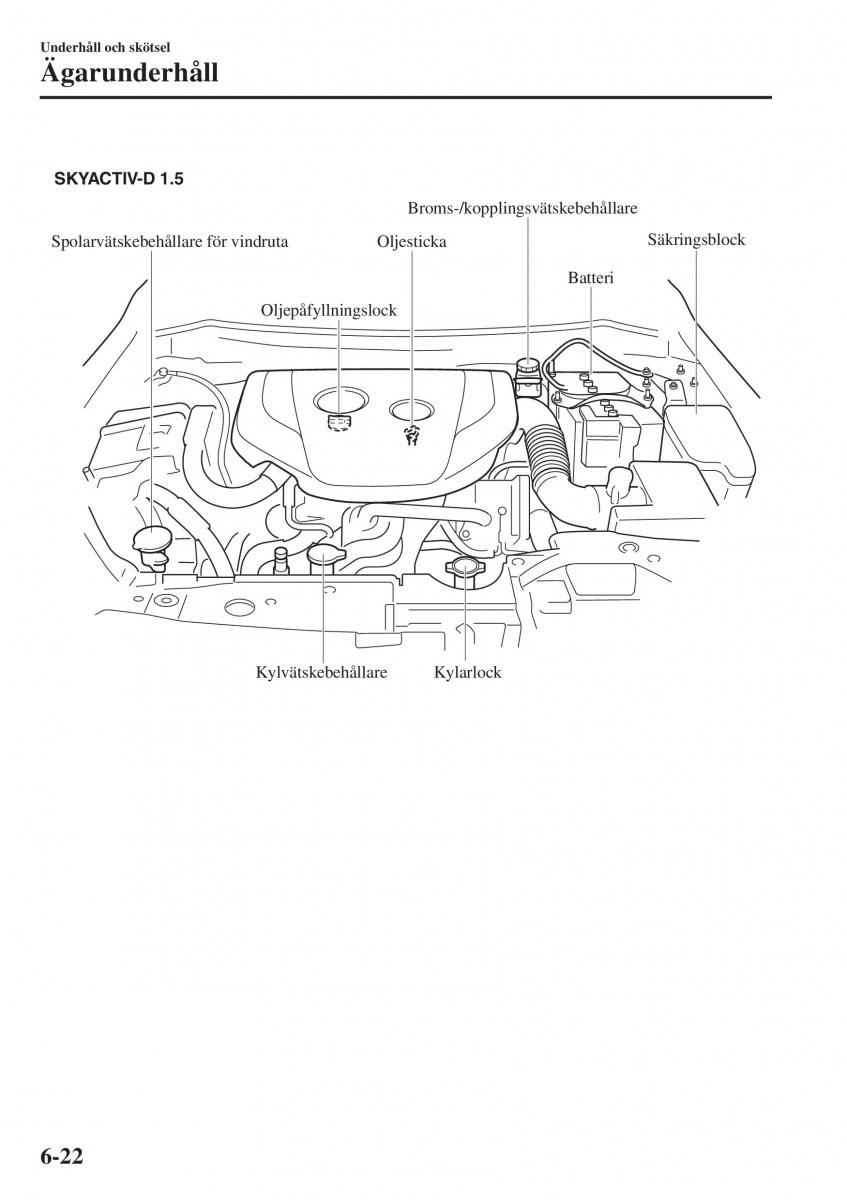 Mazda 2 Demio instruktionsbok / page 465