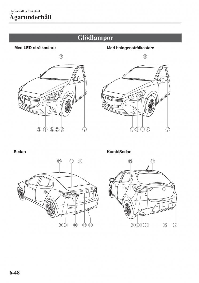 Mazda 2 Demio instruktionsbok / page 491