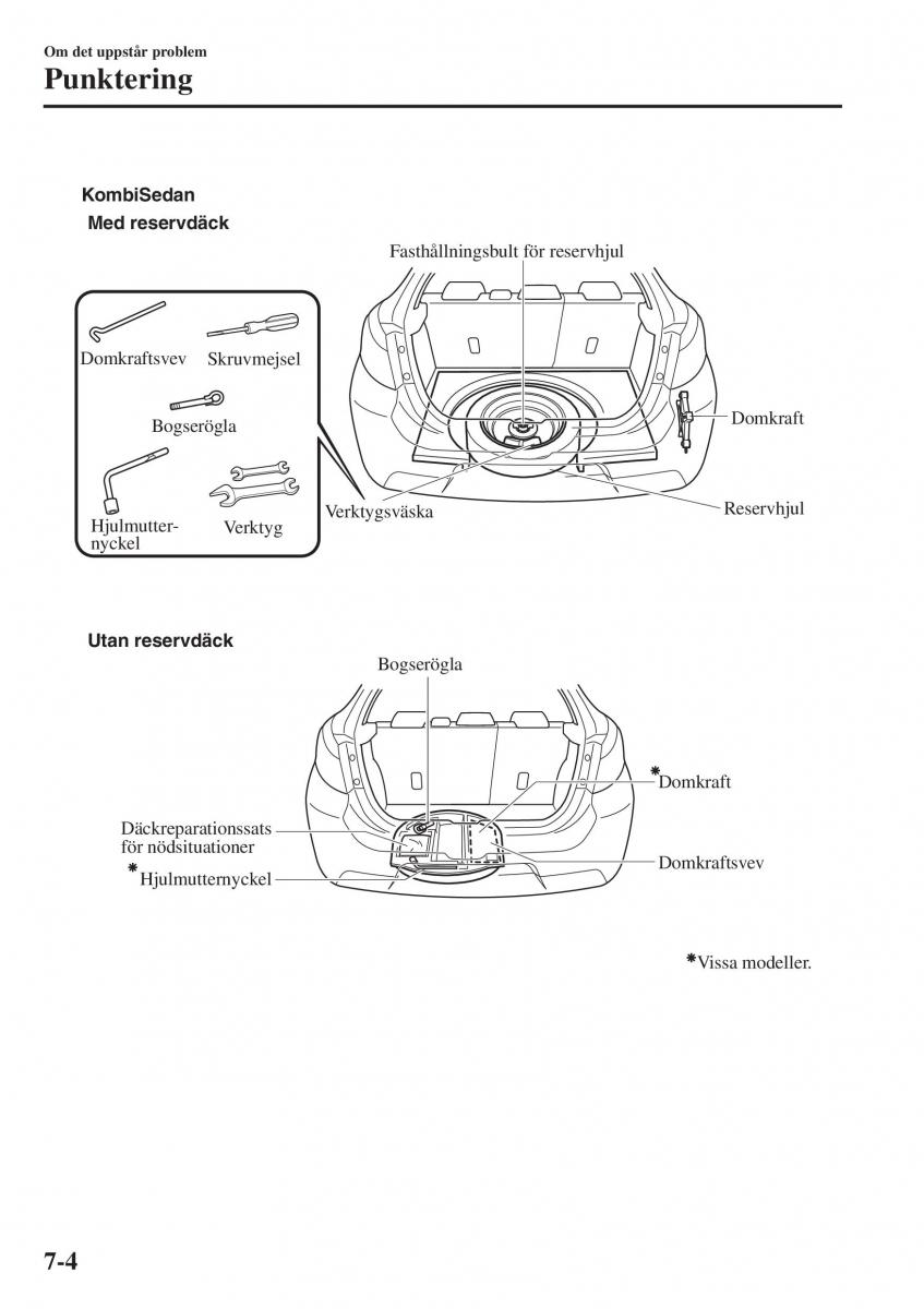 Mazda 2 Demio instruktionsbok / page 521