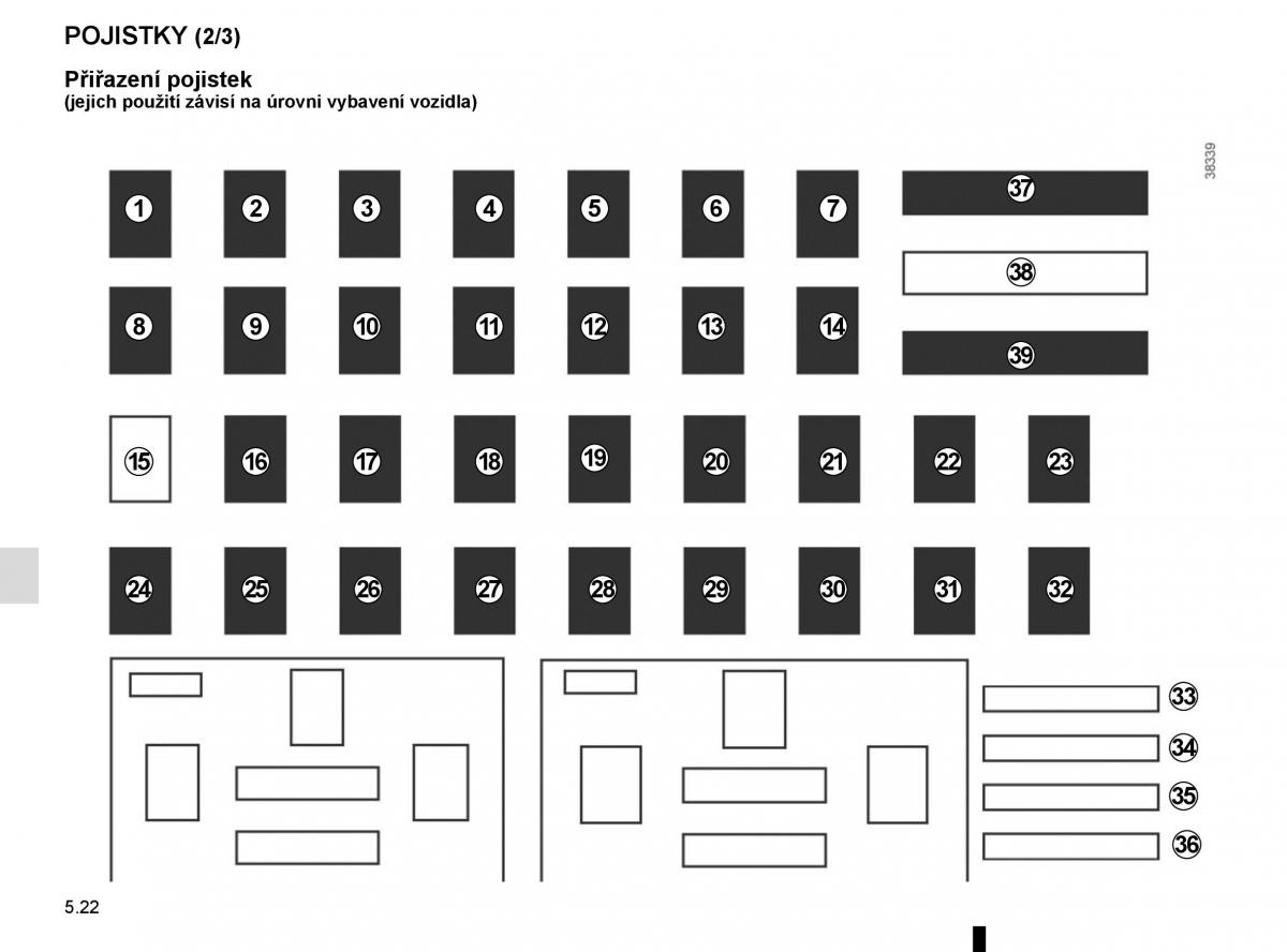 Renault Captur navod k obsludze / page 192