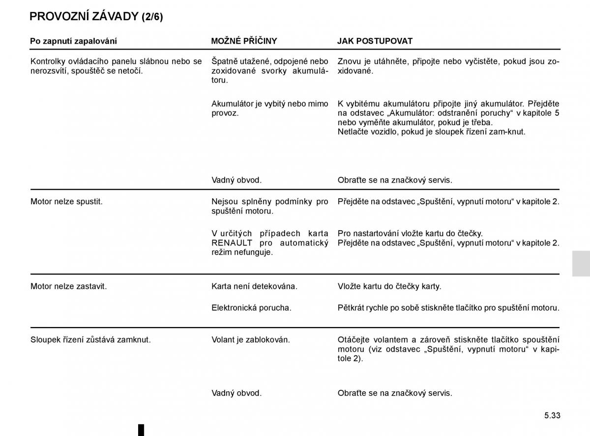 Renault Captur navod k obsludze / page 203