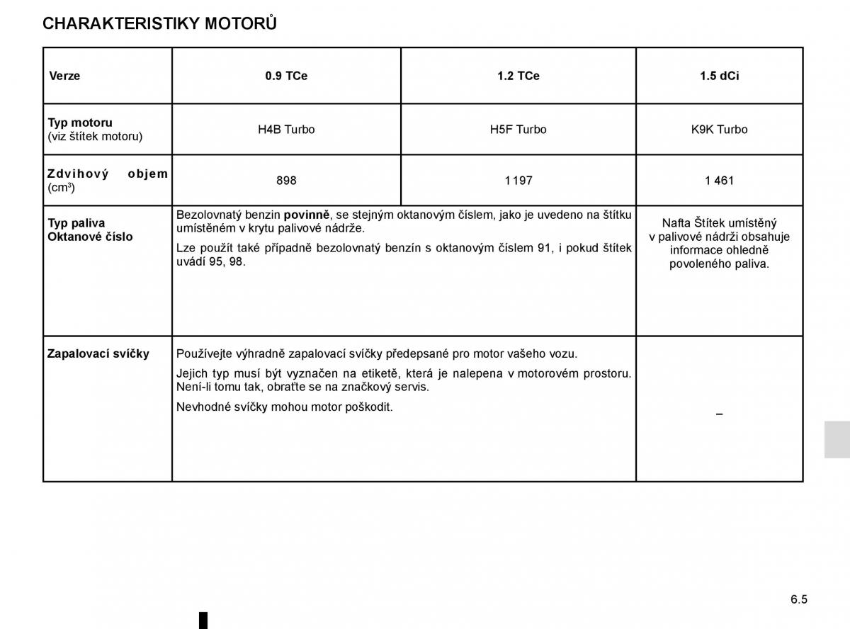 Renault Captur navod k obsludze / page 213