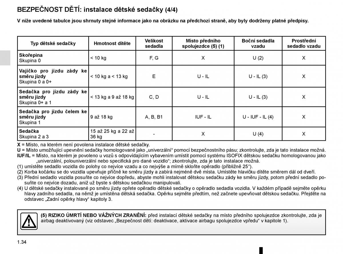 Renault Captur navod k obsludze / page 40