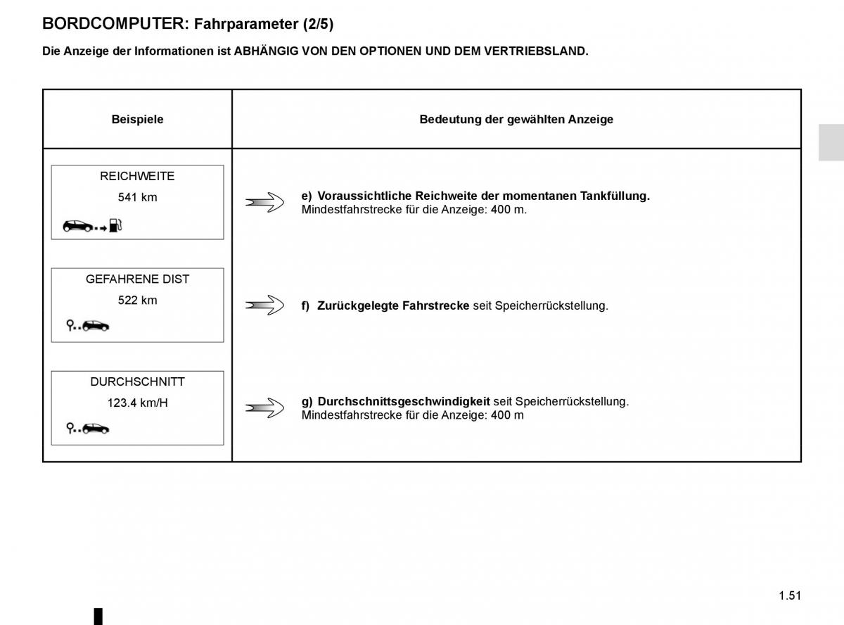 Renault Captur Handbuch / page 57