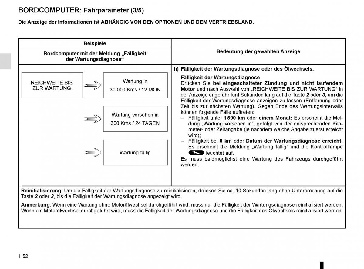 Renault Captur Handbuch / page 58