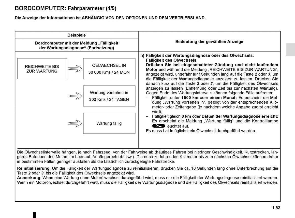 Renault Captur Handbuch / page 59