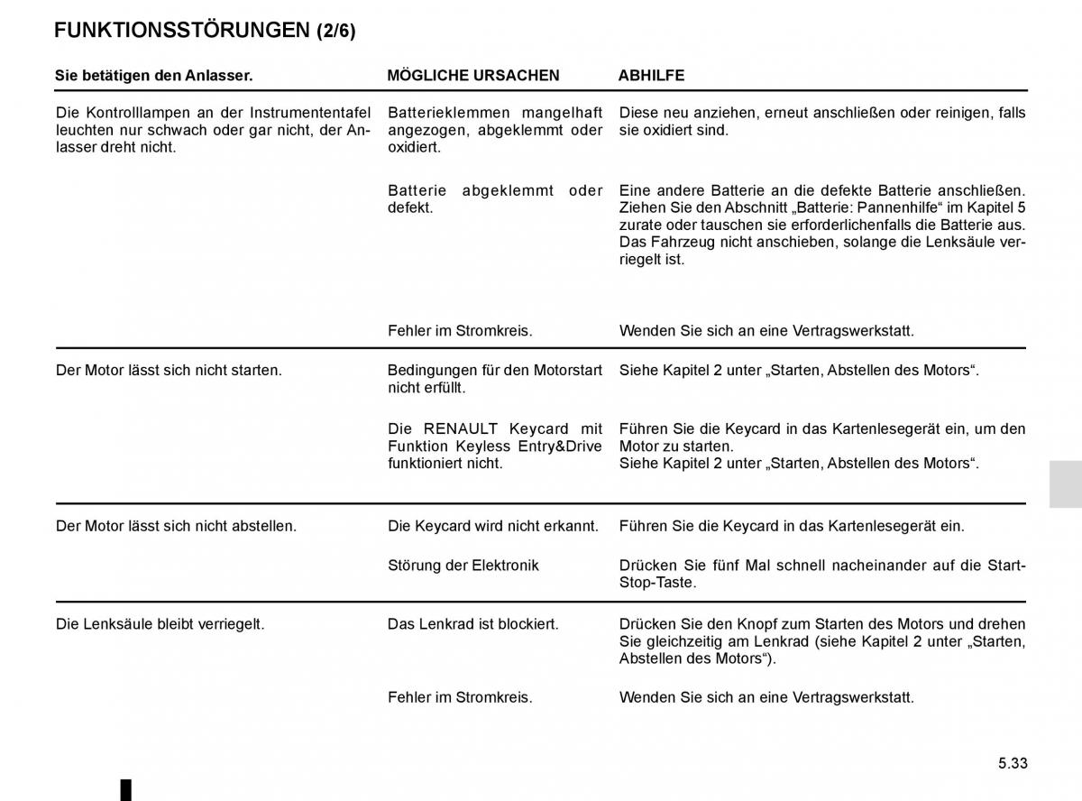 Renault Captur Handbuch / page 213