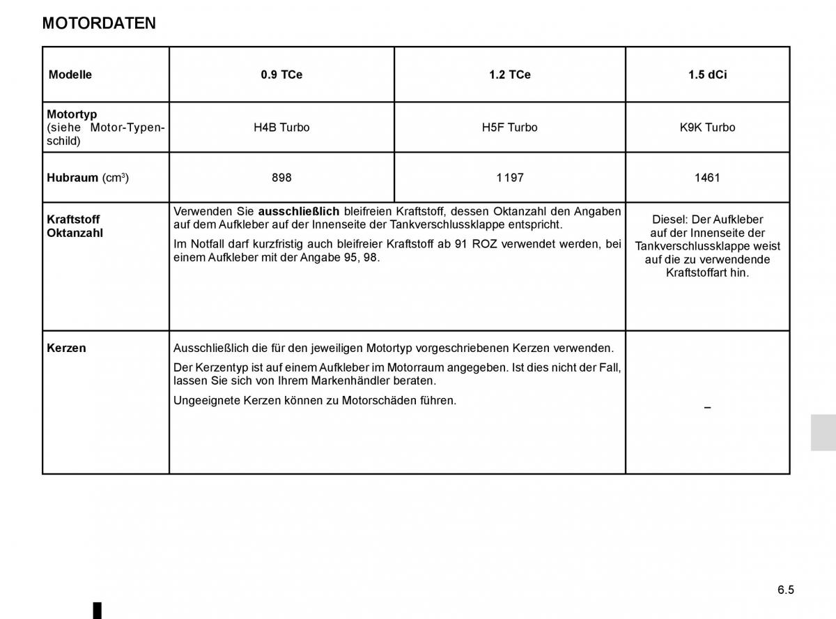 Renault Captur Handbuch / page 223