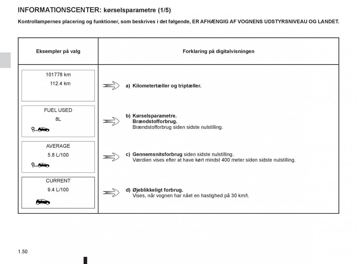 Renault Captur Bilens instruktionsbog / page 56