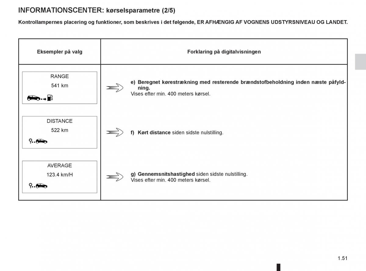 Renault Captur Bilens instruktionsbog / page 57