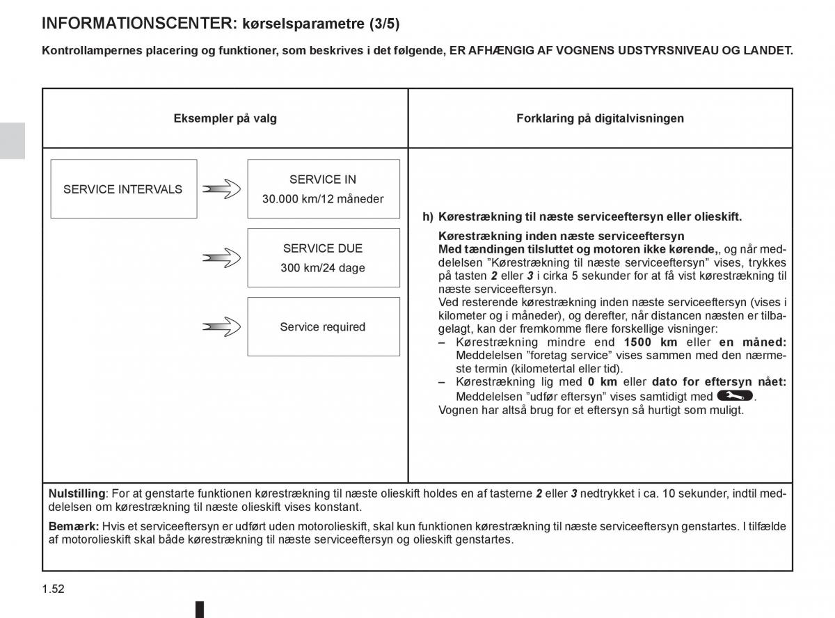 Renault Captur Bilens instruktionsbog / page 58