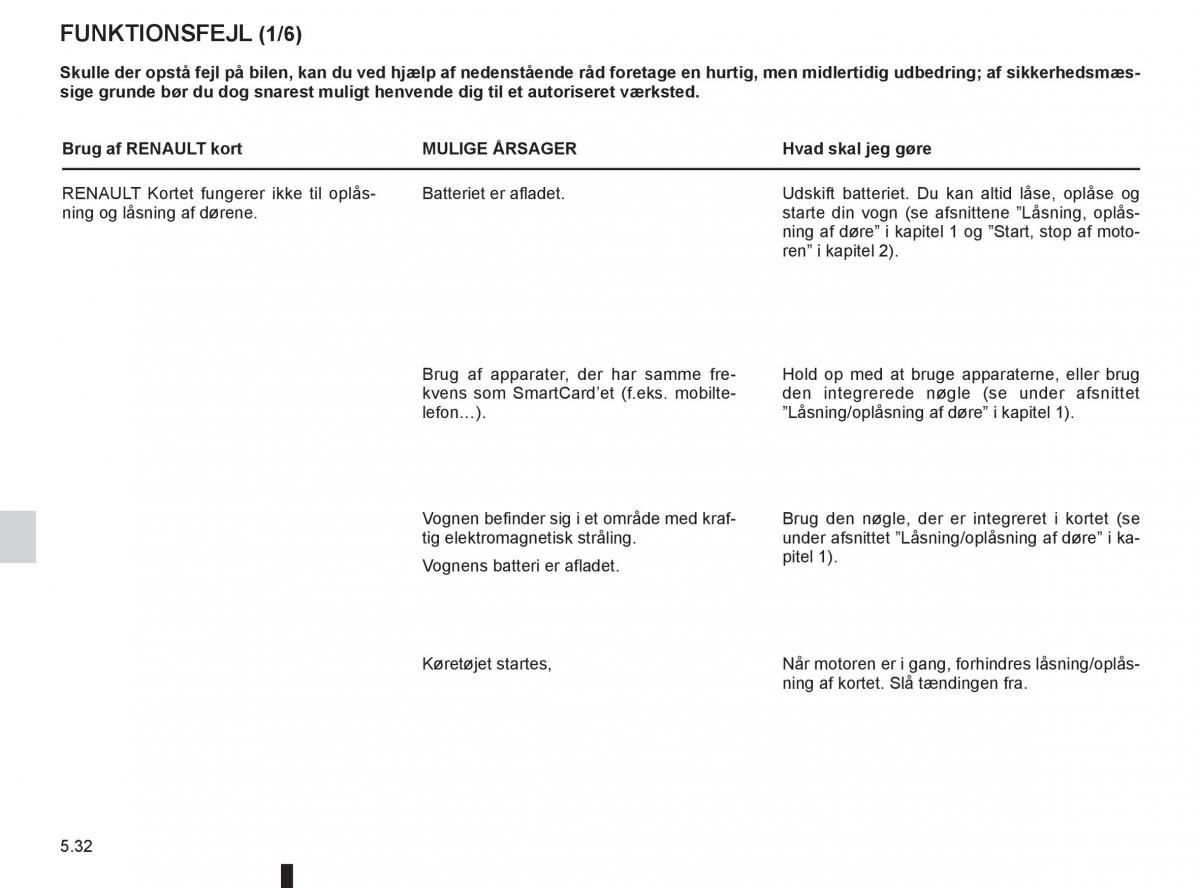 Renault Captur Bilens instruktionsbog / page 202